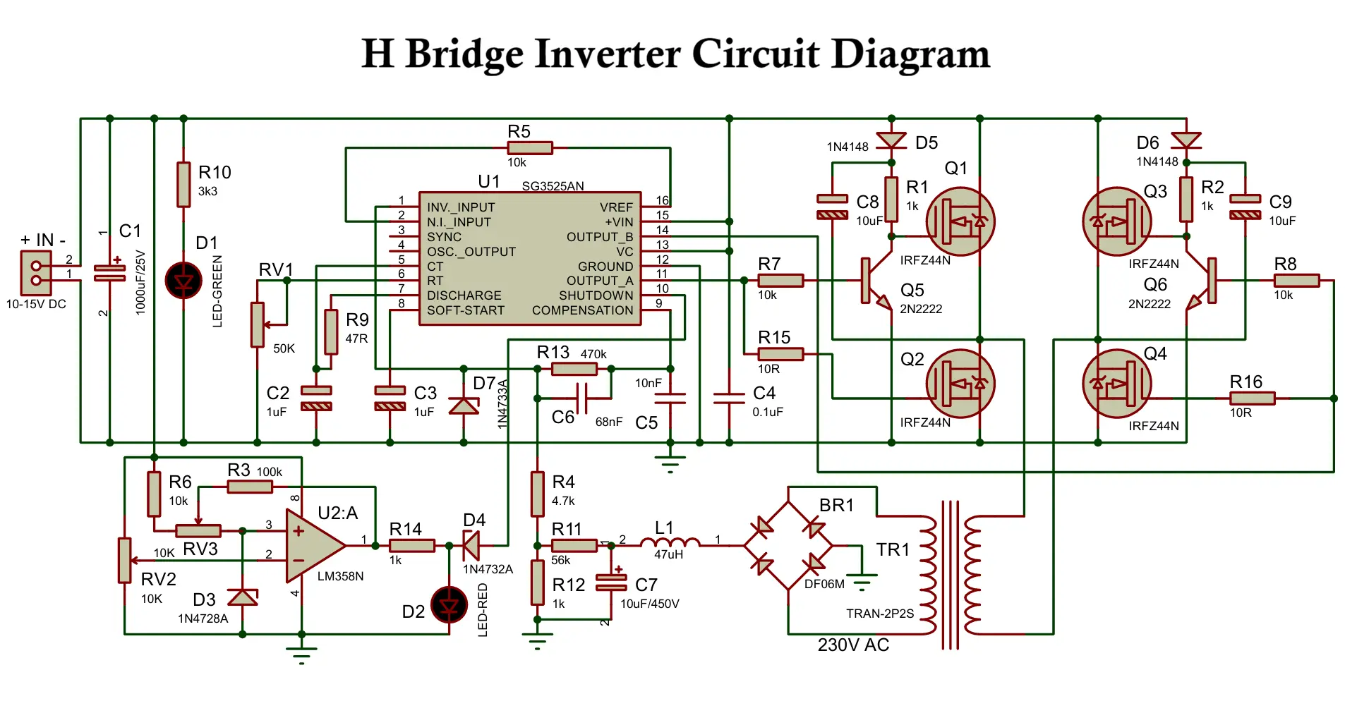 H Bridge Inverter Circuit Diagram