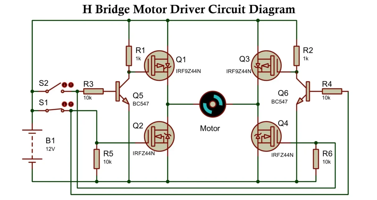 H-Bridge Motor Driver Circuit
